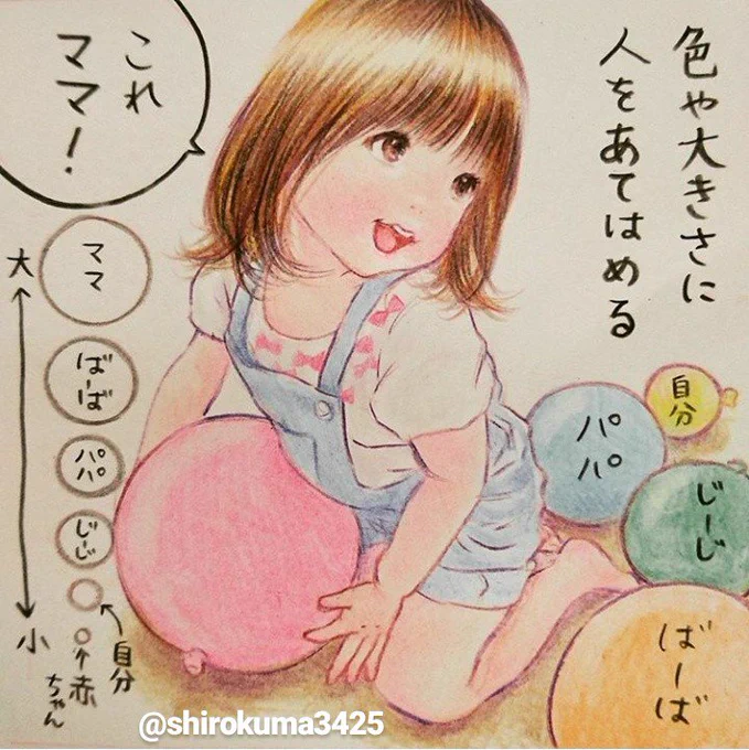 娘の中で人に対してイメージカラーがあり、その色は3歳になった今も同じです。娘の好きなピンクが娘ではないのは意外でした。
同じように大きさにもイメージがあるようでした。
https://t.co/ksxLqXlYvi
#育児漫画 #育児絵日記 #イラスト 