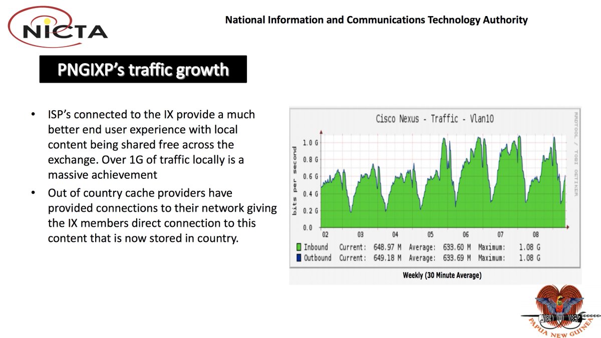 apnic's tweet photo. Traffic on PNG IXP has reached 1Gig/sec #APNIC46 https://t.co/ys5VP9j12C