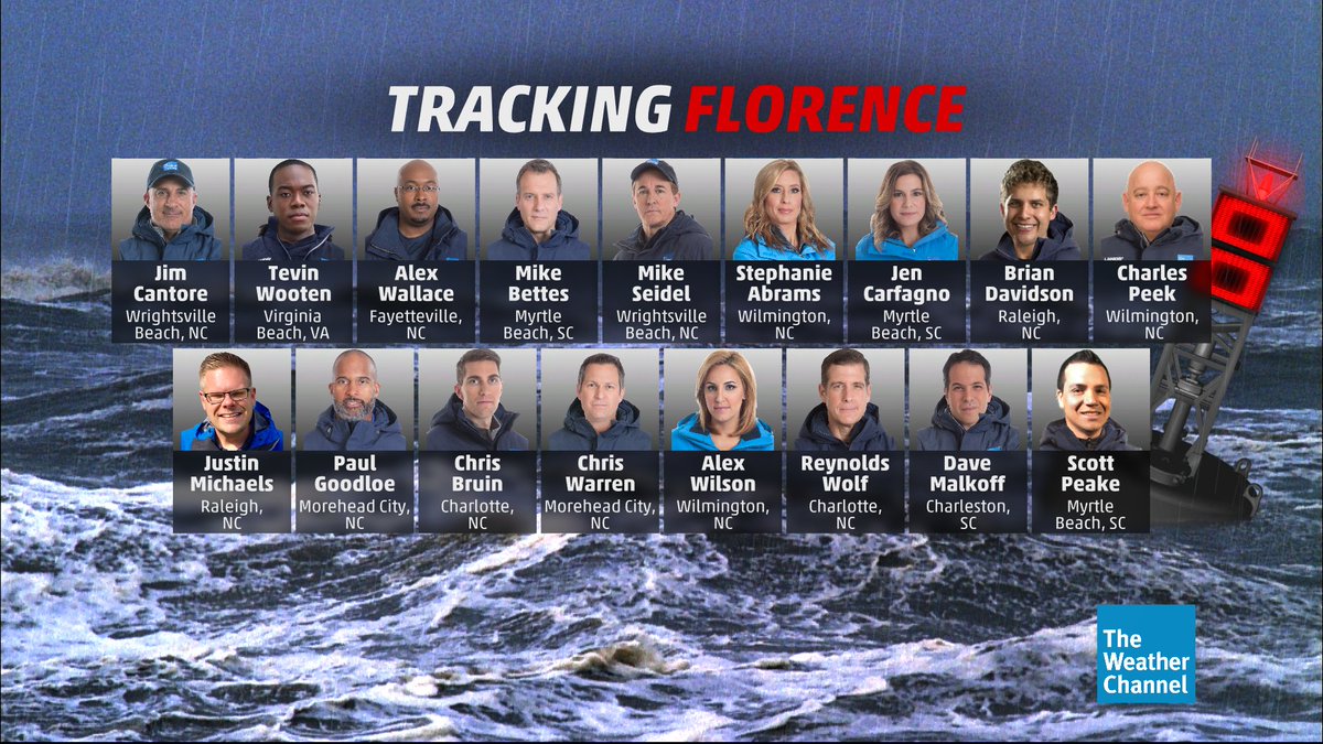 Weather Channel People