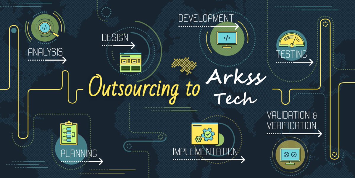 ArkssTech's tweet image. Who is looking for a #remote #blockchain developers? we have possible dedicated Team who are available now for new projects. DM and get more details. #remote_developer #webdevelopment #php #fullstack #javascript #frontend #developer #CMS #WordPress #WooCommerce #Shopify #Magento