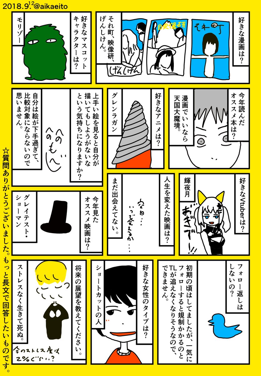 質問箱に答えてみました 