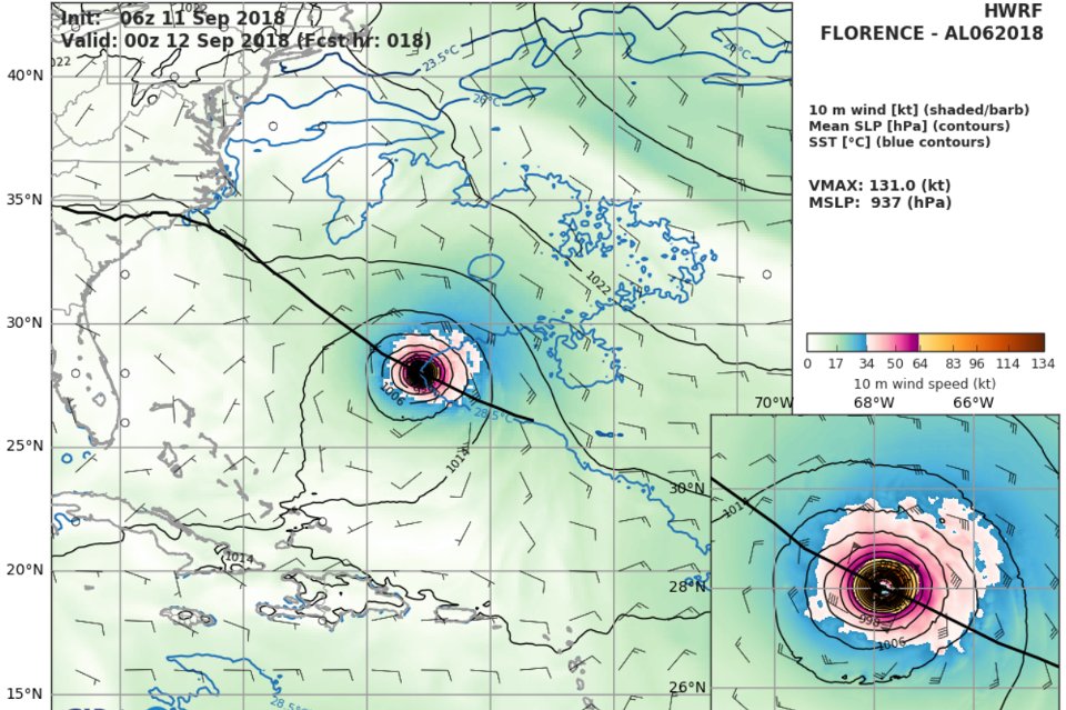 Forbes Crypto on Twitter "As Hurricane Florence barrels Forbes Crypto on Twitter "As Hurricane Florence barrels