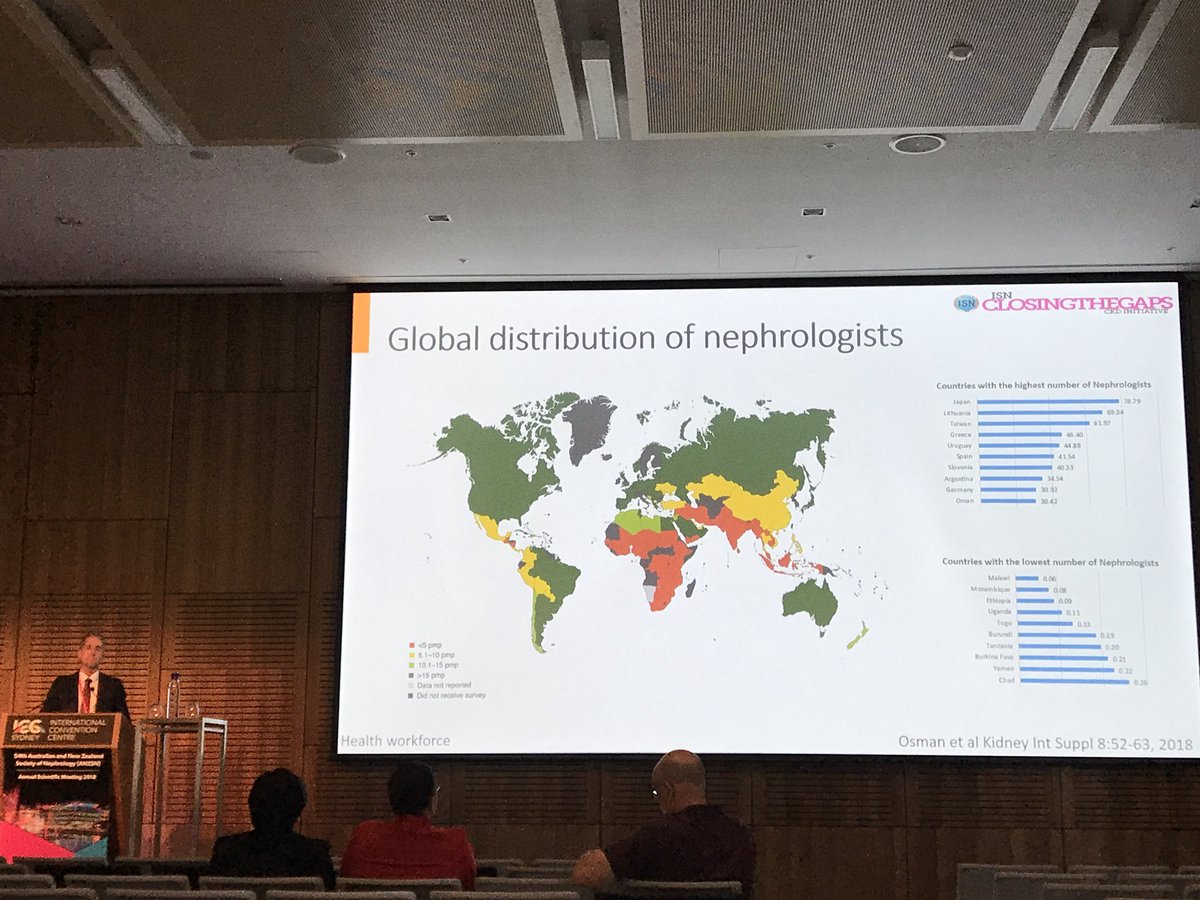 David Johnson presenting data from the ISN Global Kidney Health Atlas - huge variation in the distribution of nephrologist worldwide #anzsn2018