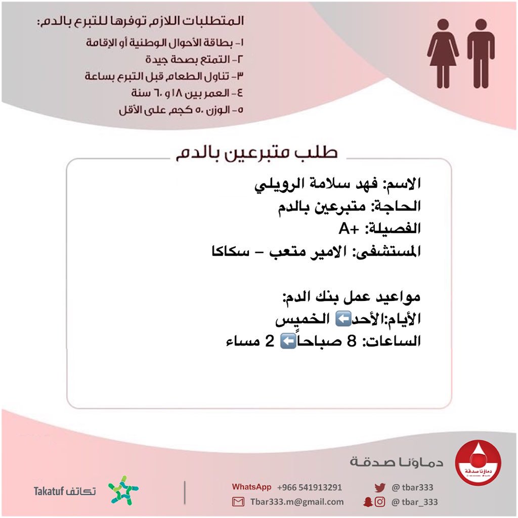 #عاجل 🔴 اهالي #سكاكا 
اخيكم فهد سلامة الرويلي
بحاجة متبرعين #دم
الفصيلة: +A
المستشفى: الامير متعب - سكاكا