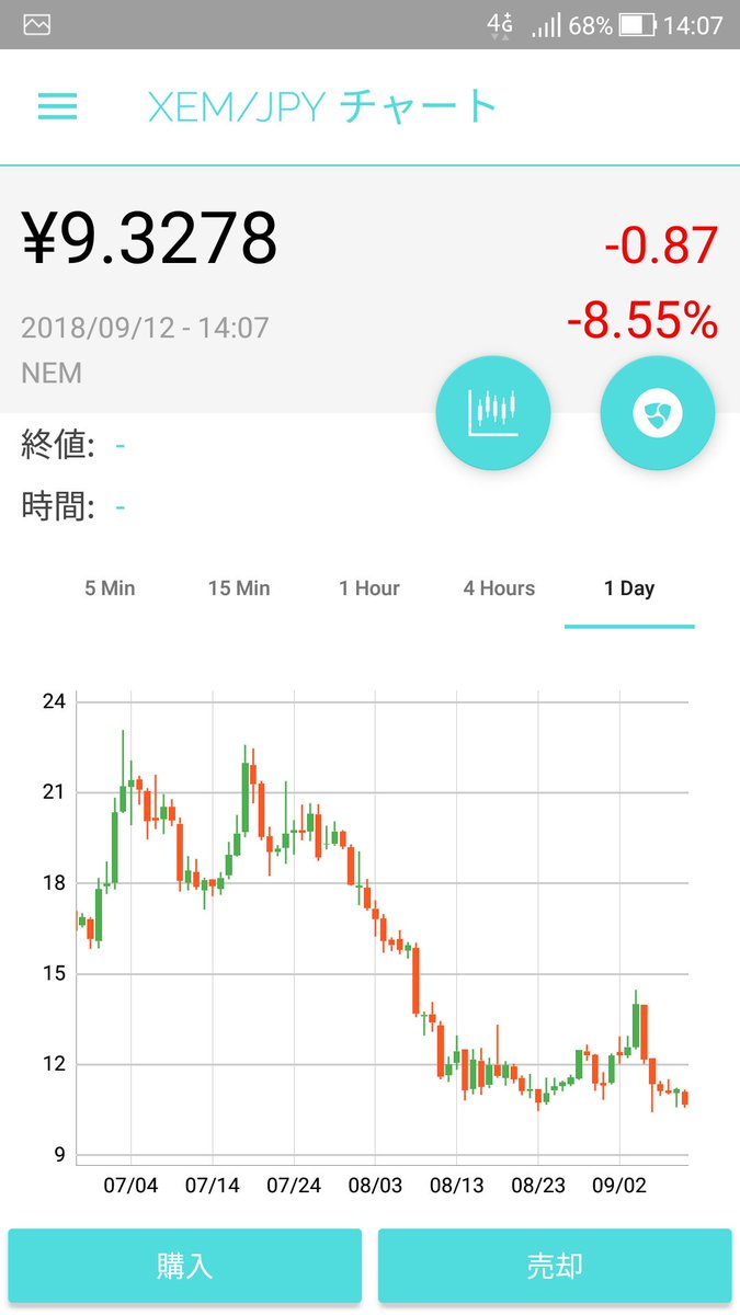 ASSET X tweet media