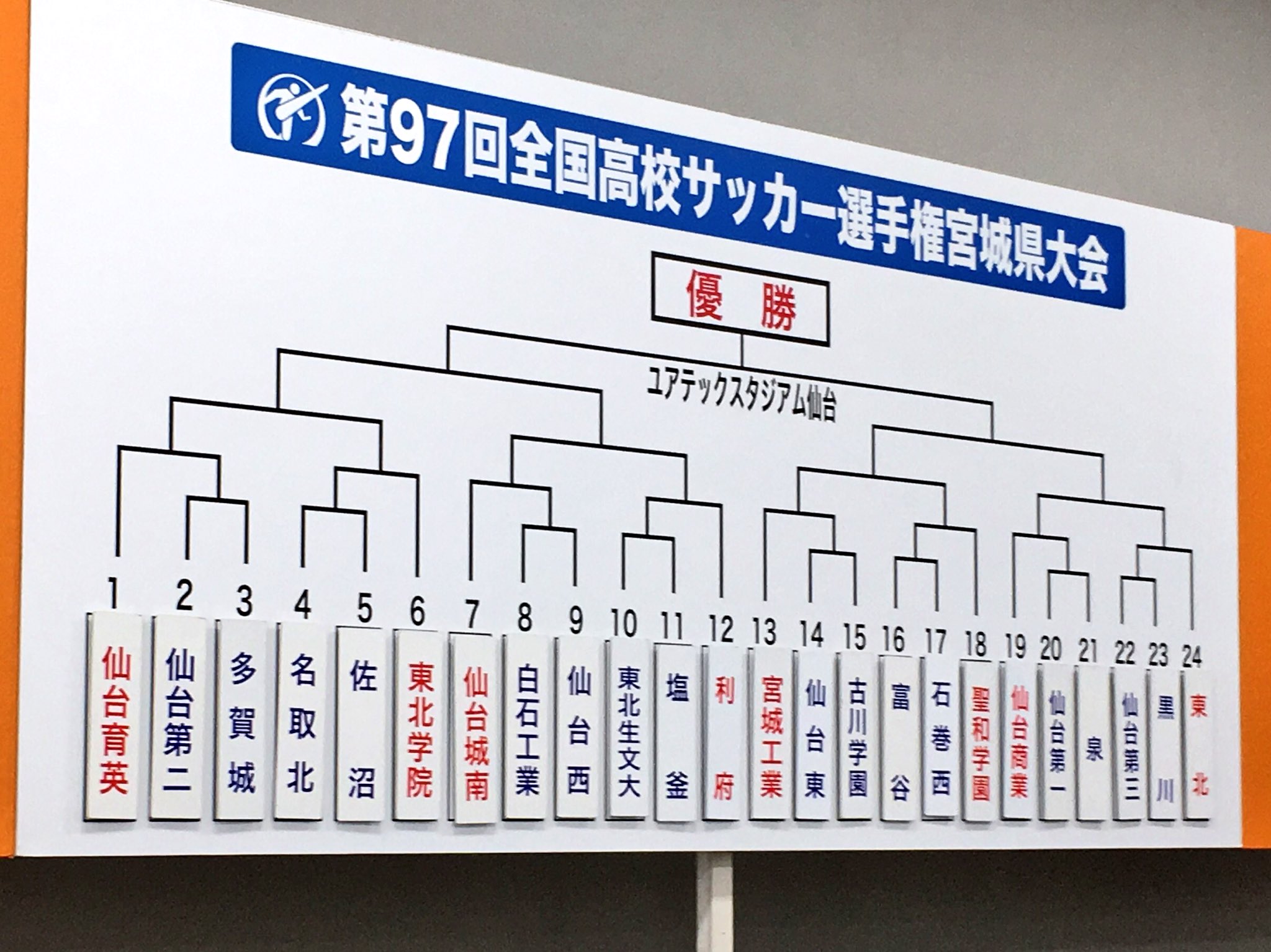 Miyagi One Dream 最新号vol 32が9 30発売 速報 第97回全国高校サッカー選手権 宮城県大会組み合わせ T Co R8wajz8zmd Twitter