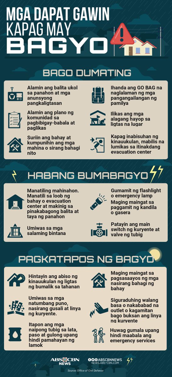 Mga Dapat Gawin Bago Habang At Pagkatapos Ng Sakuna