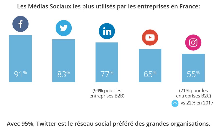 A&B2.0 - Communiqués tweet media