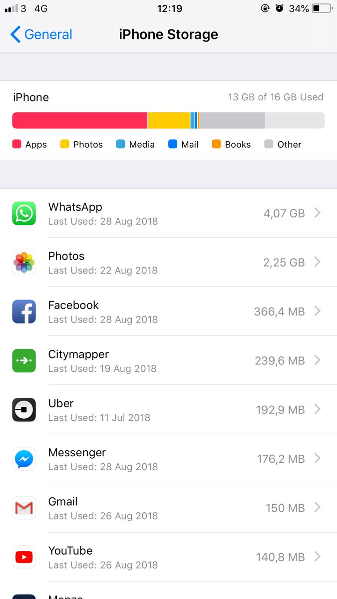 SmartSure4's tweet image. iPhones and other technology develop daily, but not all features are keeping up with our needs; for example, limited storage space. Click the link below to discover 6 great ways you can save space on your iPhone.📱
smart-sure.com/how-to-save-sp… #WednesdayWisdom #iPhone #VideoGamesDay
