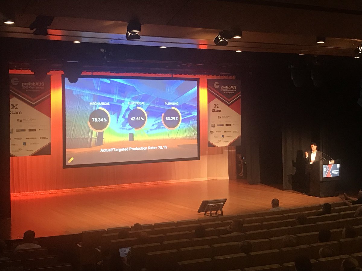 modularchitect's tweet image. Wrap up of #prefabAUS2018 What a great conference with the leaders in the Australian prefab industry. Prof. Tuan Ngo from our #camph pictured here