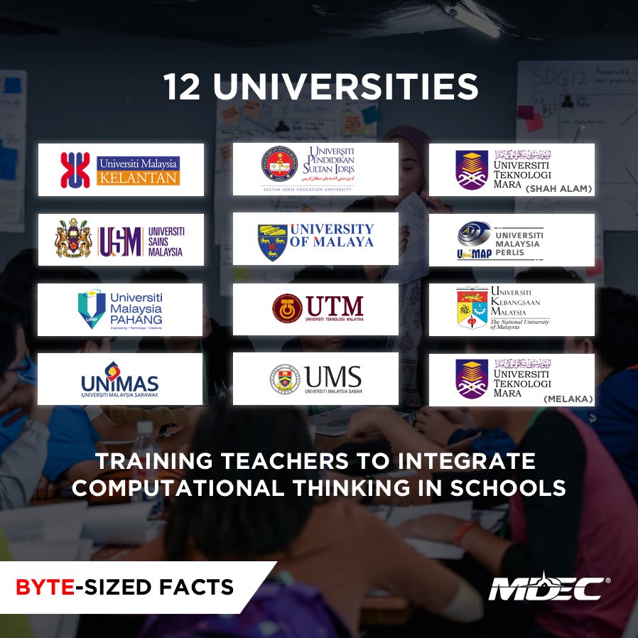 mymdec's tweet photo. As many as 12 universities were selected to provide training to school teachers in integrating computational thinking and computer science in classrooms. #mydigitalmaker #sayangimalaysiaku #bytesizedfacts https://t.co/1n1sETiOQJ