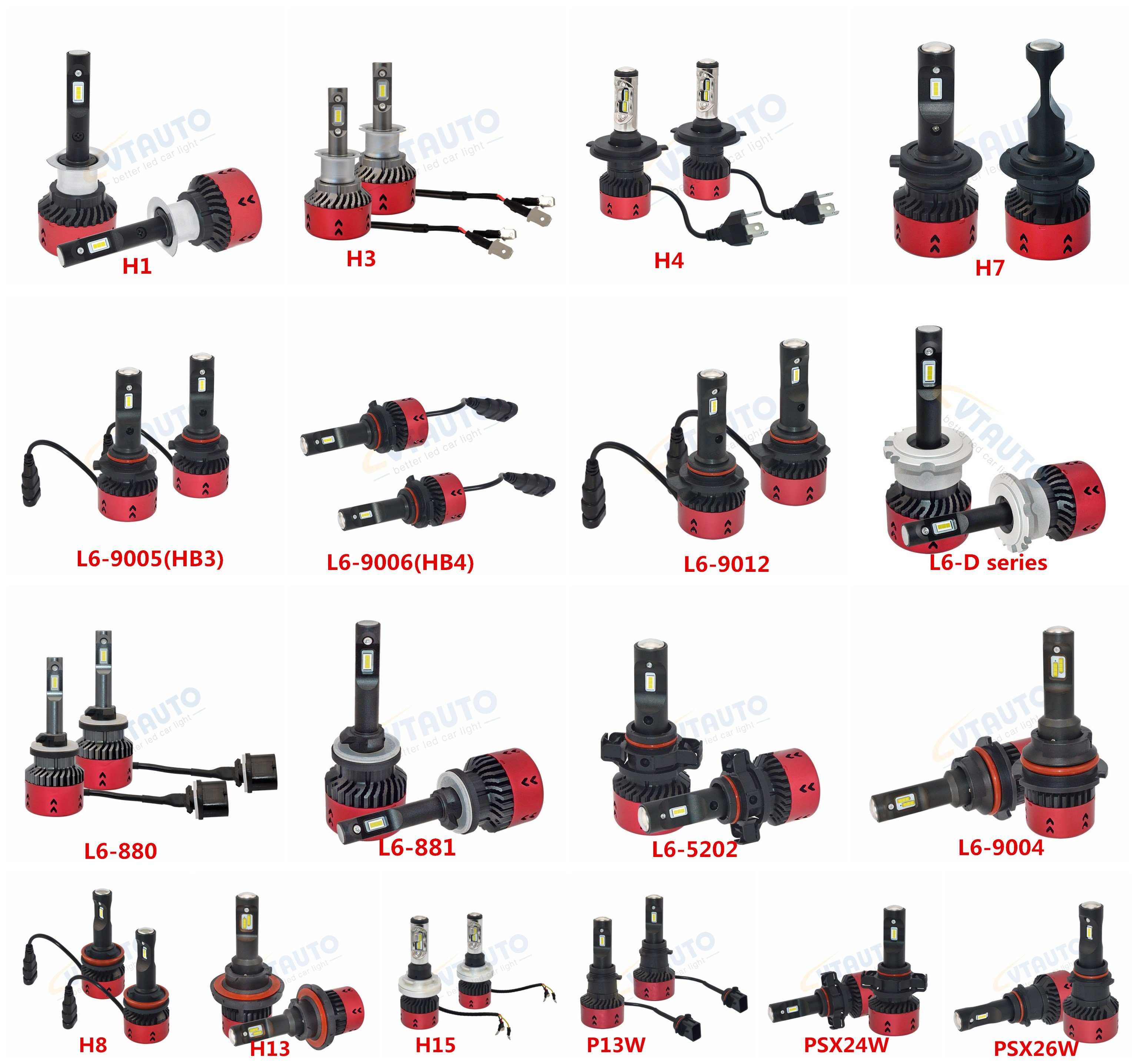 Type of outlet headlight bulbs
