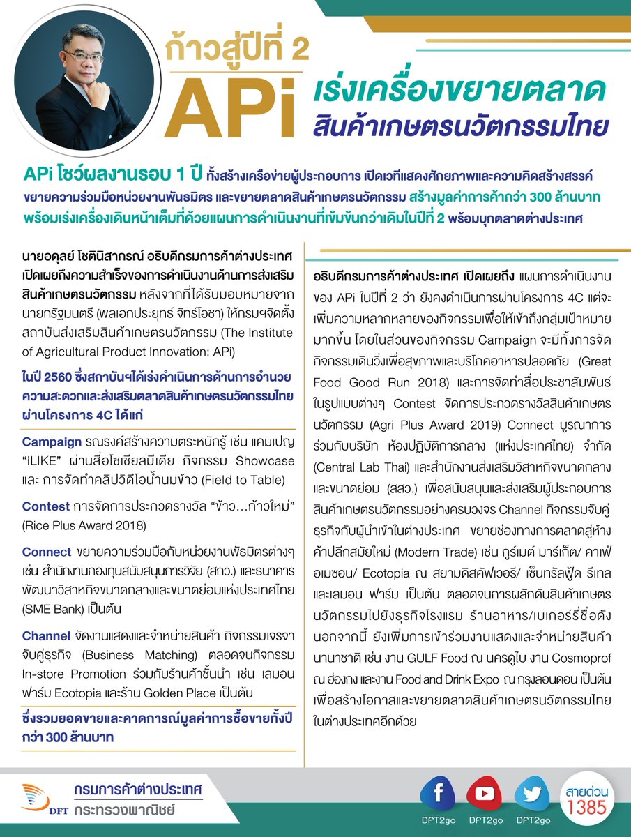DFT2go's tweet photo. ก้าวสู่ปีที่ 2 APi เร่งเครื่องขยายตลาดสินค้าเกษตรนวัตกรรมไทย
โชว์ผลงานรอบ 1 ปี สร้างเครือข่ายผู้ประกอบการ ขยายตลาดสินค้าเกษตรนวัตกรรม สร้างมูลค่าการค้ากว่า 300 ล้านบาท พร้อมเร่งเครื่องเดินหน้าเต็มที่ด้วยแผนการดำเนินงานที่เข้มข้นกว่าเดิมในปีที่ 2 พร้อมบุกตลาดต่างประเทศ
#DFT2go https://t.co/FghHRBgIgk