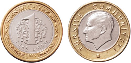 Le spectre d'une nouvelle tempête financière surgit de Turquie: En quelques mois, la livre turque a perdu près de la moitié de sa valeur face au dollar. Cette chute fait immanquablement penser à la crise asiatique de 1997. Dix ans après l'éclatement de… dlvr.it/QjwFG0