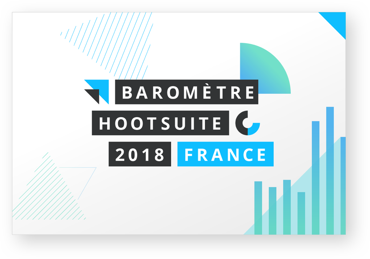 HootsuiteFR's tweet photo. Nous sommes heureux de vous annoncer avec @vismktg la publication des résultats du Baromètre 2018 sur l'utilisation des médias sociaux par les entreprises en France et dans le monde ➡️ https://t.co/R8qxll7ebY #HootBarometer https://t.co/Chpo04RlRQ