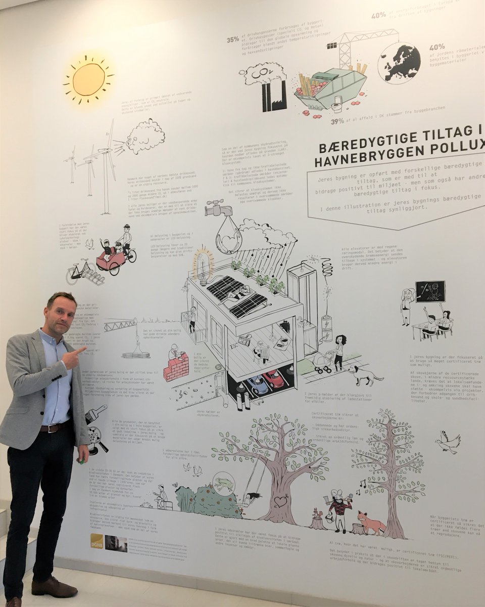 Hvordan kan #bæredygtighed formidles til brugerne af ejendomme? Her viser projektdirektør Jens Breinholt, hvordan @PensionDanmark formidler de konkrete bæredygtighedsinitiativer til beboerne via en informationsvæg i opgangen i deres boligprojekt Havnebryggen Pollux. #dkbyg #DGNB