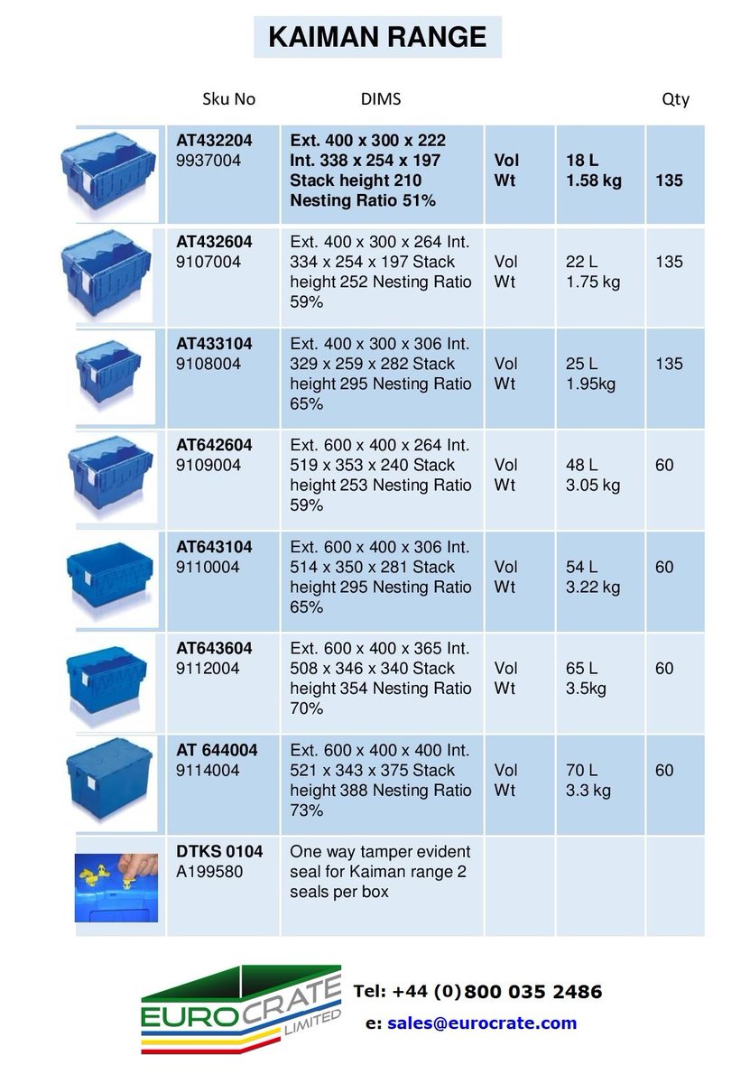 EurocrateLtd's tweet photo. KAIMAN RANGE  Lidded Crates
https://t.co/KnI0sTpR8p https://t.co/fj3u9VyJmk