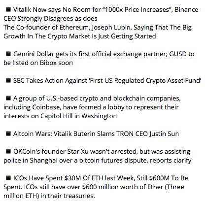 Crypto News Headlines 12th September 2018