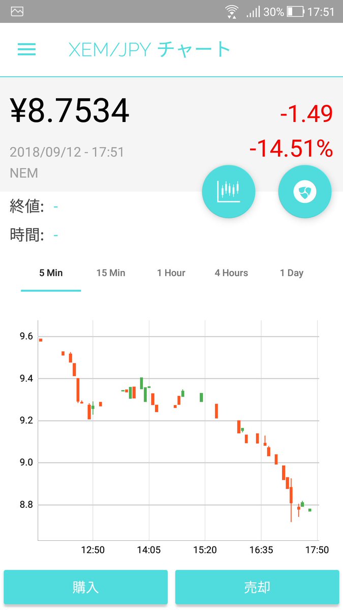 ASSET X tweet media