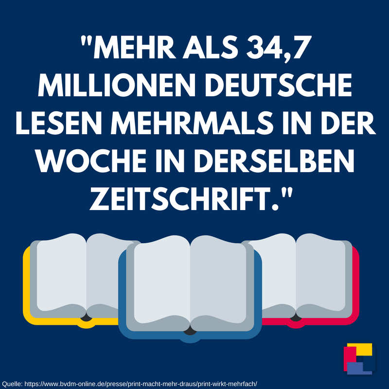 mzsued's tweet photo. Der #Zeitschriftenmarkt in Deutschland ist einfach riesig. Vor allem Fachmagazine sind beliebt. 📊📚 Welche Zielgruppe ganze 200 für sie konzipierte Titel zählt, erfährst du im nächsten Paperfact. Mehr #Paperfacts ➡️ https://t.co/P5cQEkbXnF #printisnotdead #zeitschrift #print https://t.co/g0RsS2V2CV