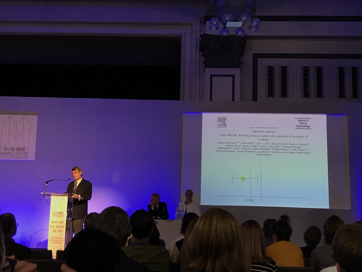 Need to ask: rating quality #evidence of what? #GIN2018 <a href="/GRADE_WG/">GRADE Working Group</a>