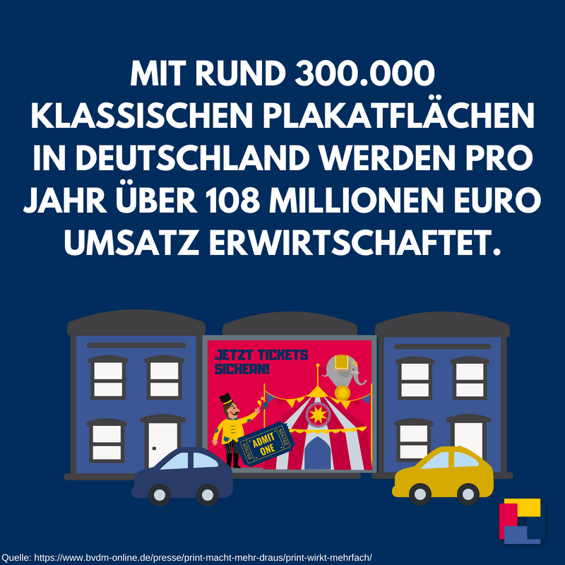 mzsued's tweet photo. #printisnotdead – vor allem der Einsatz von Plakatflächen erweist sich als besonders lukrativ. Kein Wunder, sind diese doch auch in Zeiten der Digitalisierung wahre Eyecatcher. 🏢🎨💶

Mehr #Paperfacts ➡️ https://t.co/P5cQEjUlZ5 #print #druckerei #plakat #plakate https://t.co/M88ZF1P9Fy