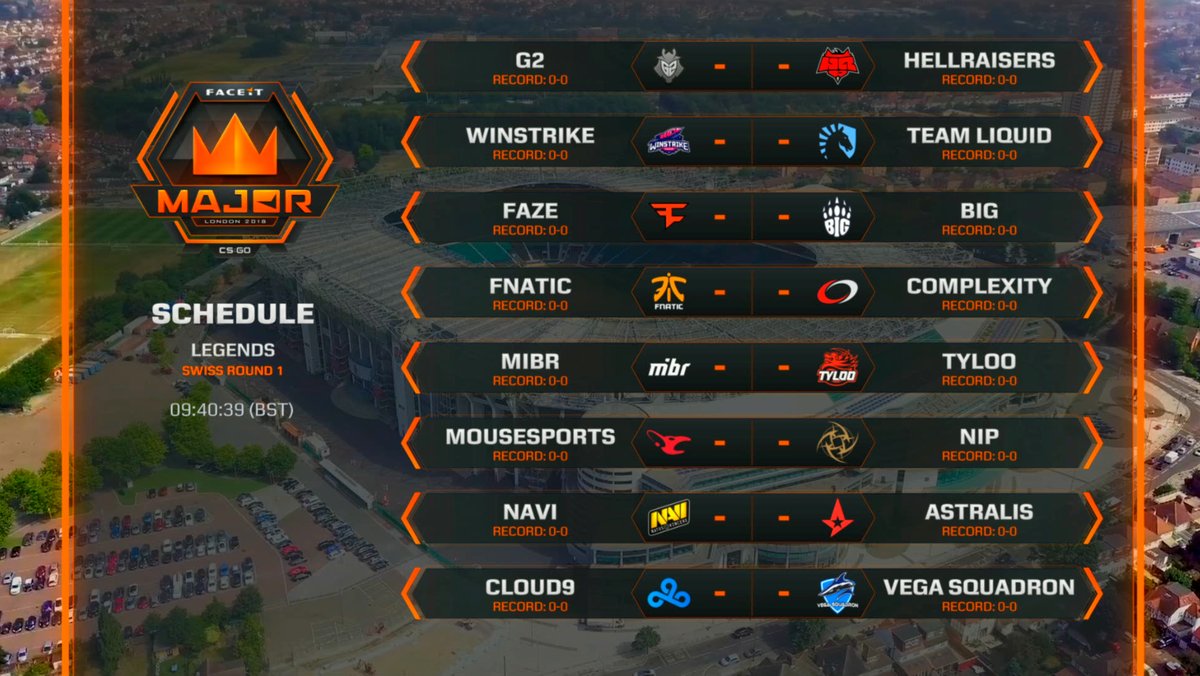 rtparena's tweet photo. Estamos LIVE para o Legends Stage do @FACEIT Major!
@G2esports vs @HELLRAISERSgg 
📺https://t.co/h2nVGVjyOI https://t.co/vu3hLH63Hb