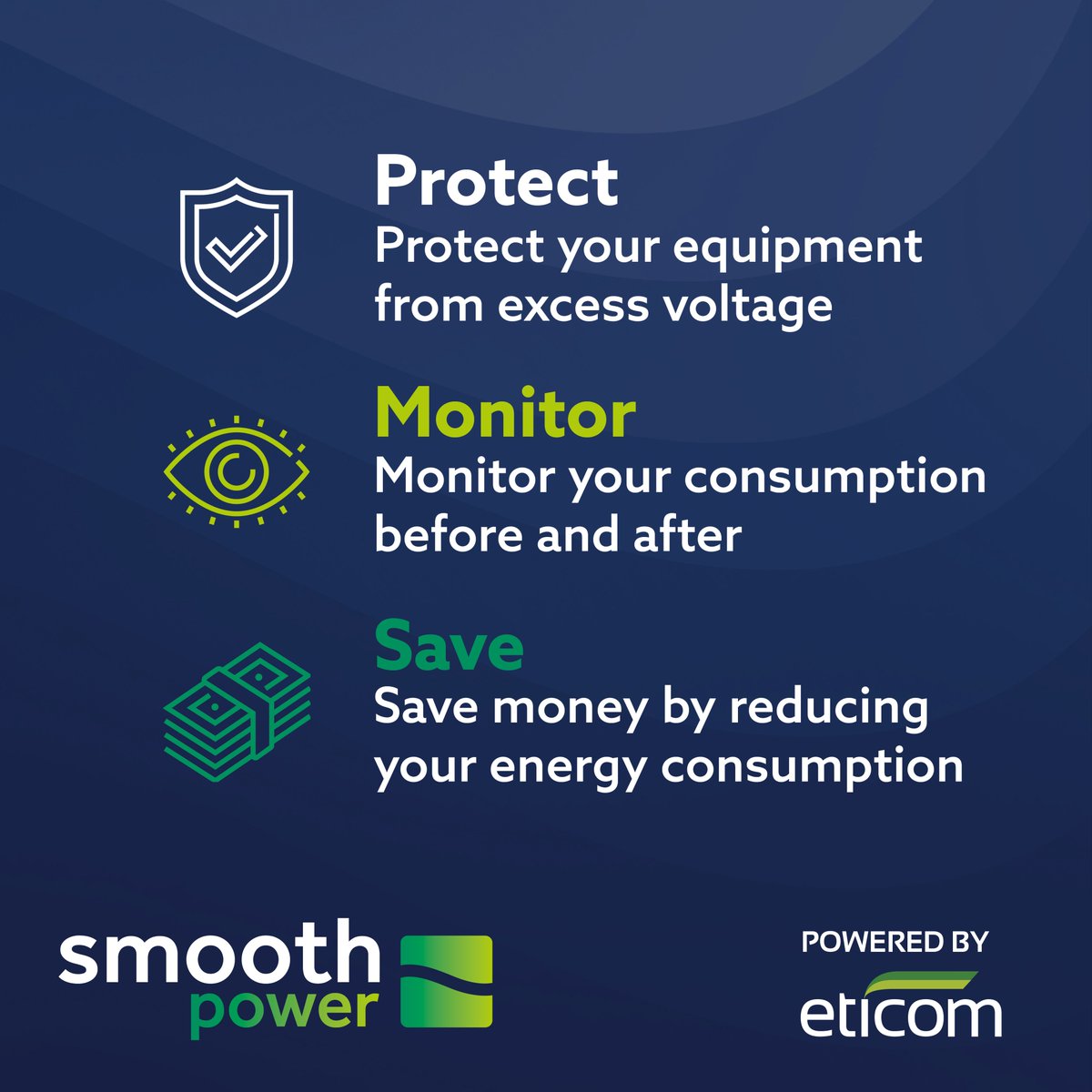 Due to an overwhelming response to our first dealer campaign, we will be getting back to everybody asap! Please get in touch if you are interested about how you can offer SmoothPower to your clients #newproduct #greatmargins #protectmonitorsave