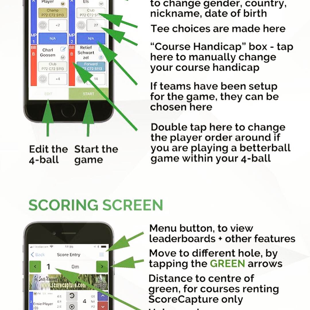ScoreCapture's tweet photo. #buttons #poweratyourfingertips https://t.co/FDp0c1froo