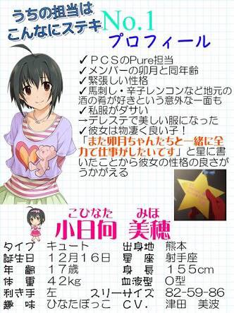 小日向美穂 高画質 のtwitterイラスト検索結果