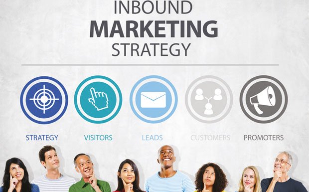 PropertyFileUK's tweet image. Know your inbound from your outbound marketing bit.ly/2oL0n49