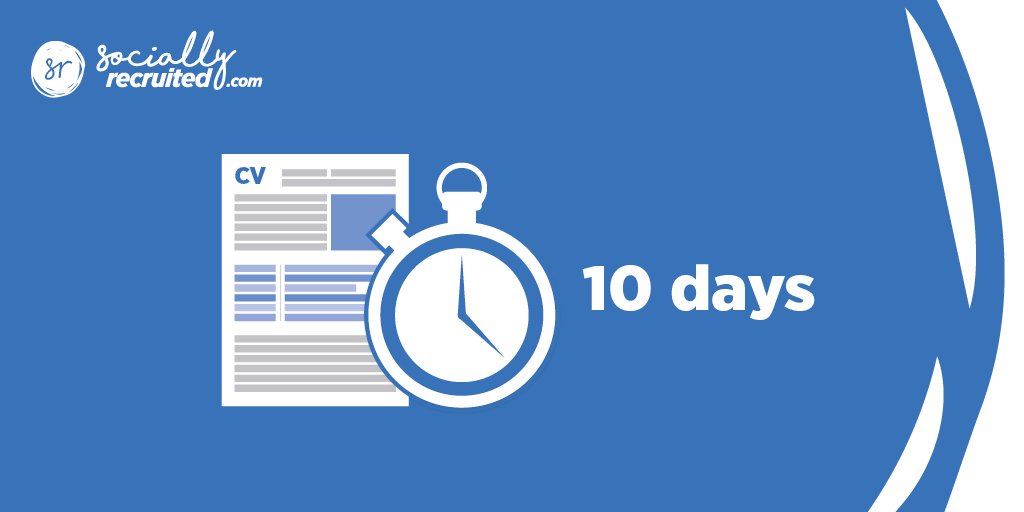 JamieAtSR's tweet image. Top candidates are typically only on the market for around 10 days, so are you doing everything you can to get in front of them? 

DM @JamieAtSR to find out how you can reach a relevant audiences!

#ThursdayMotivation #HR #Hiring #Recruitment #Recruiting