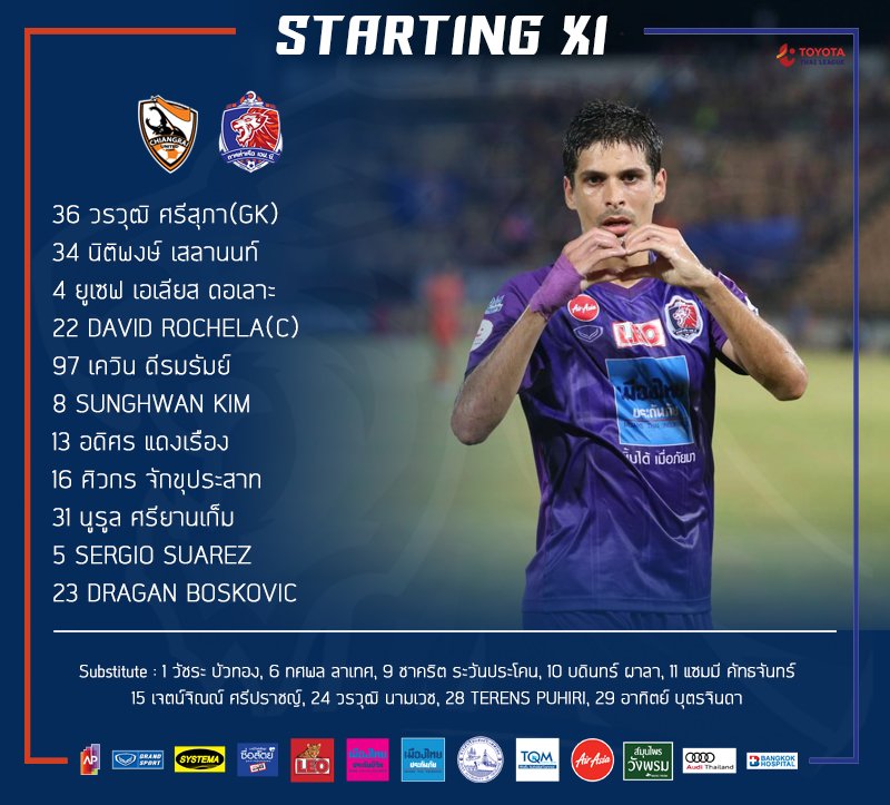 PortFC_Official's tweet photo. สิงห์ เชียงราย ยูไนเต็ด พบ การท่าเรือ เอฟซี
รายชื่อผู้เล่น 11 ตัวจริง
คิกออฟ 17.45 น. ถ่ายทอดสด True4U, Truesport 2
#PORTFC #TTL2018 #NeverStop https://t.co/BqpKoU8Yg9