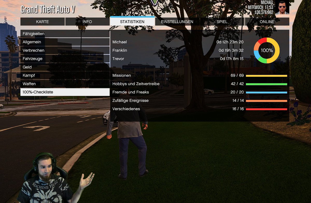 Wolverous 15 Kundigte Ich Einen Gta Marathon An 3 Jahre Spater Zog Ich Es Tatsachlich Durch Gestern Nacht Gtav Auf 100 Beendet Und Damit Nach 6 Monaten Bzw 310 Spielstunden Jedes