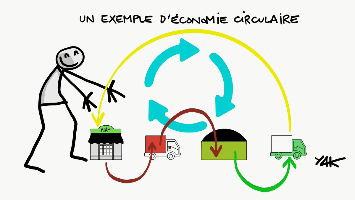 ELYX (elyxyak.eth) 🤩 tweet media