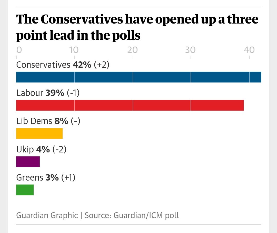 Britain Elects tweet media