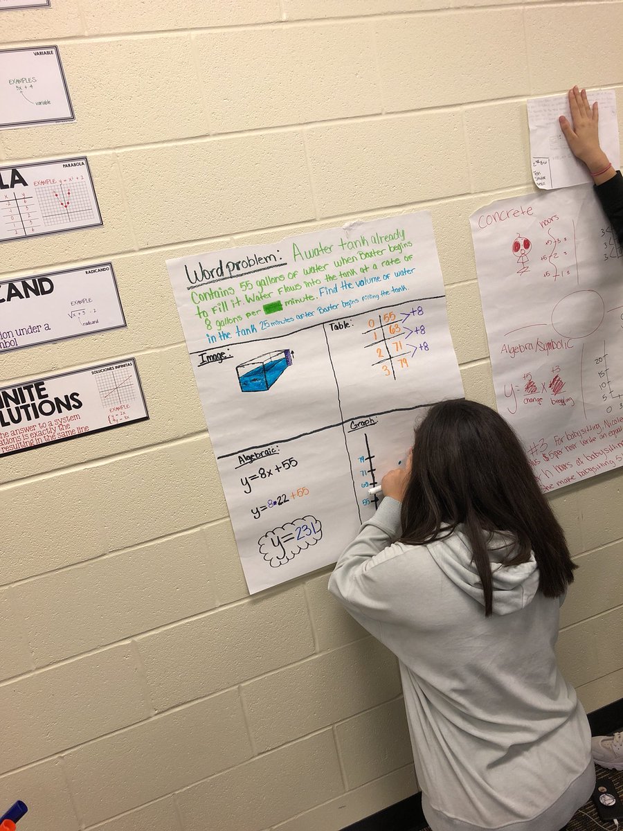 Write and solve a linear equation. Then show the problem using multiple representations.
