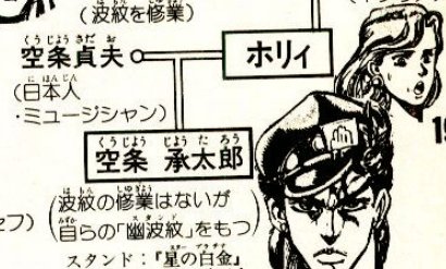 承太郎のお父さんはジャズミュージシャンで名前は空条貞夫。ってことは
