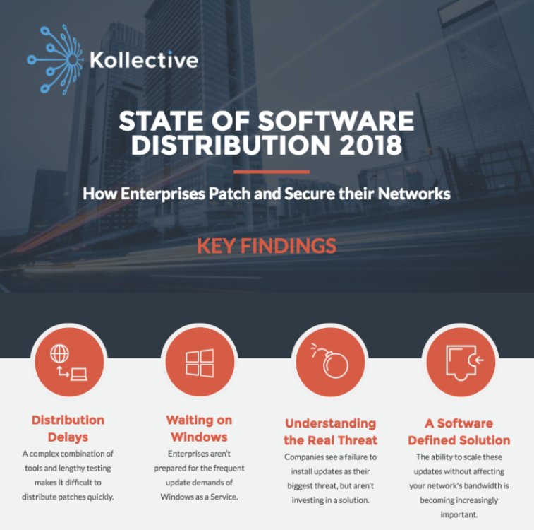 kollectivetech's tweet image. Haven&apos;t read our #StateofSoftware report yet? Check out our #infographic for a summary of our findings. kollective.com/resource/the-s…