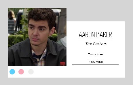 Character of the Day: Aaron Baker from The Fosters!