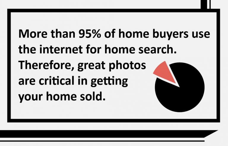 ulmrealty's tweet photo. Pictures can be worth a thousand words! 
#homesellingtips #professionalphotographs #sellhouse #homebuyer #realestateagent https://t.co/GoFGlDeQ6E