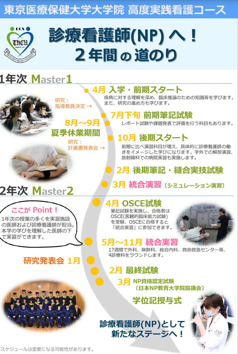 診療看護師 Np Bot Np大学院の試験は早い所ではもう終わっている様です 東京医療保健大学院のリーフレットを見たのですが ハードな時間割ですね 診療看護師 Np Bot Np大学院の試験は早い所ではもう終わっている様です 東京医療保健大学院のリーフレットを見たのですが ハードな時間割ですね