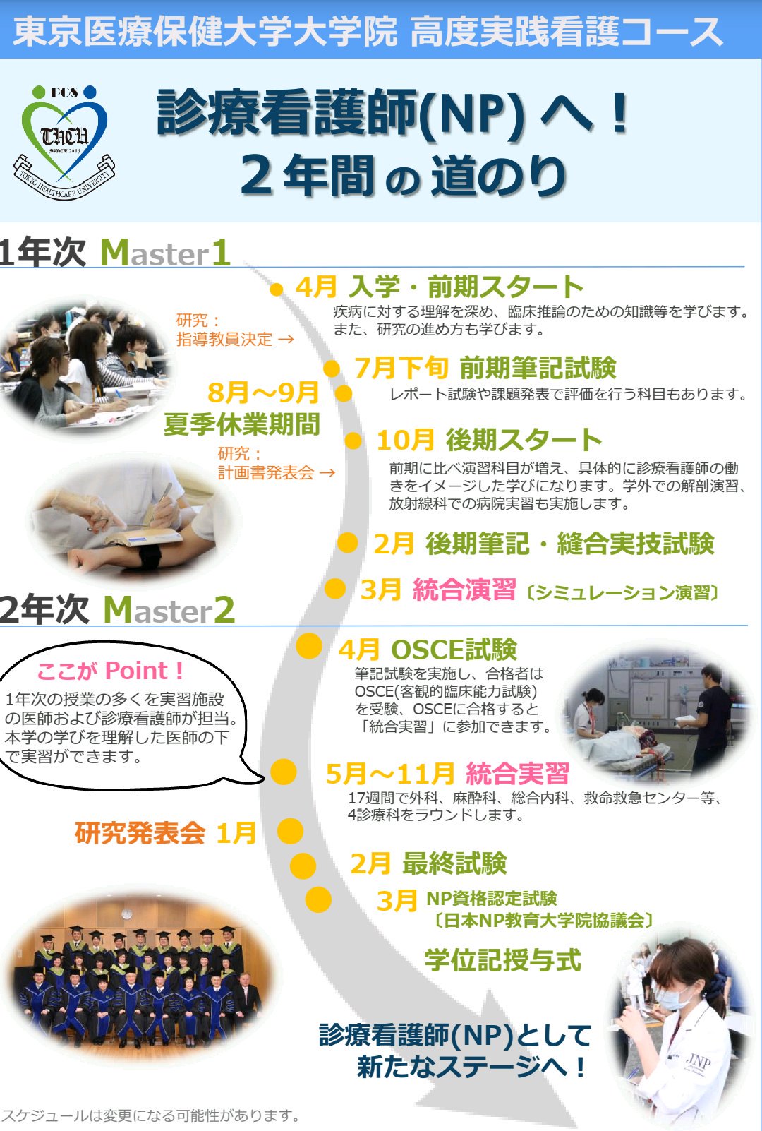 診療看護師 Np Bot Np大学院の試験は早い所ではもう終わっている様です 東京医療保健大学院のリーフレットを見たのですが ハードな時間割ですね 診療看護師 Np Bot Np大学院の試験は早い所ではもう終わっている様です 東京医療保健大学院のリーフレットを見たのですが ハードな時間割ですね