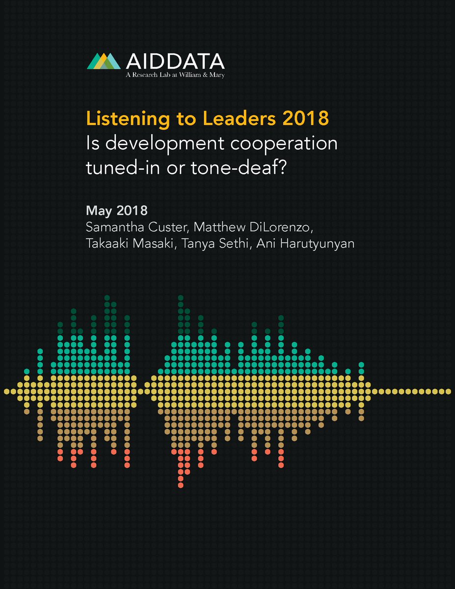 samanthajcuster's tweet photo. The #influence of #China & #India as #globaldev partners is rising. Our @AidData report quantifies how these #SouthSouth partnerships shape leader priorities in low- and middle-income countries. A fitting read for #SouthSouthCooperation day: https://t.co/qVyGEvLzIB https://t.co/gGorC4mm3Y