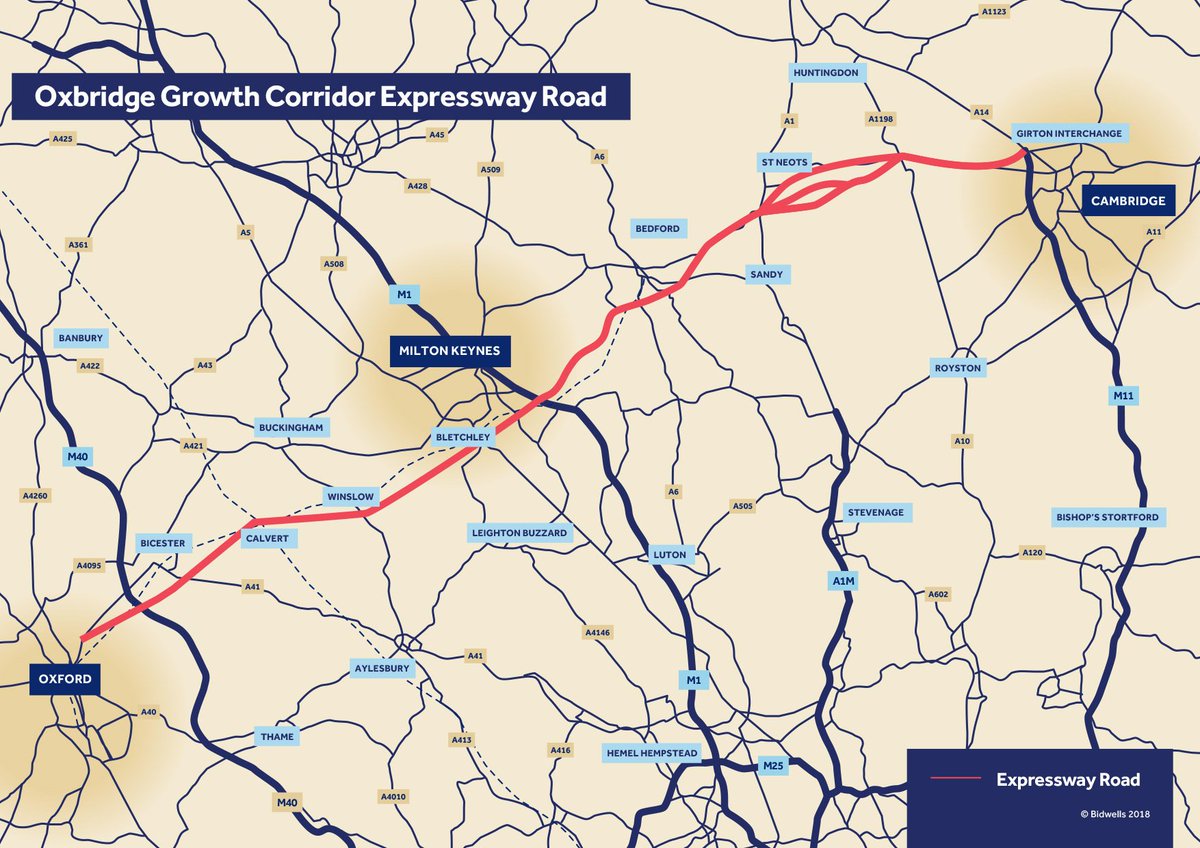 Here is how the Expressway COULD look when complete. Its still more a corridor than a defined route. Full consultation next year #oxbridge #growthcorridor