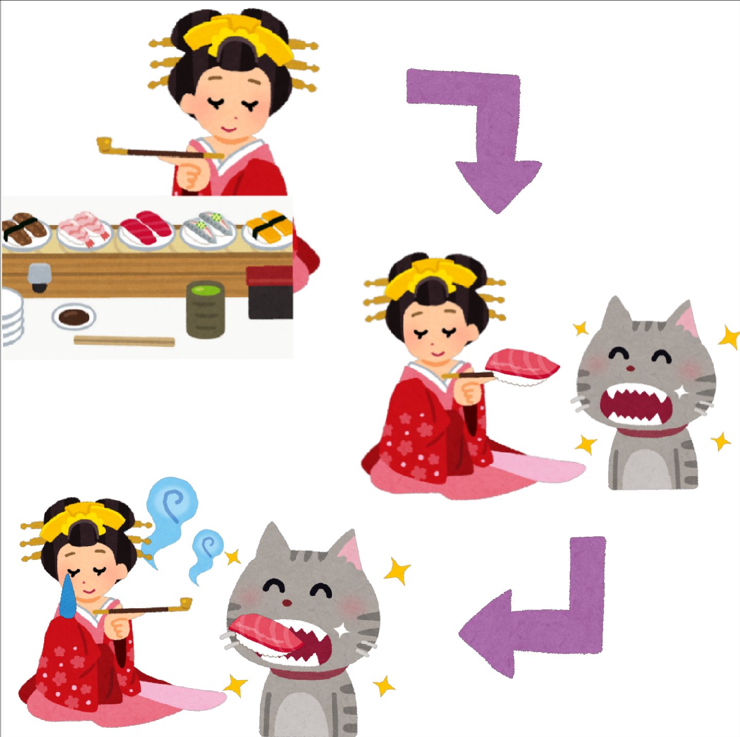 まいチクをいらすとやで再現 Dayukoume 再現難易度 使ったイラスト 7枚 花魁のイラスト 回転寿司のレーンのイラスト 矢印のイラスト 直角 歯のきれいな猫のイラスト 中トロのお寿司のイラスト 人魂のイラスト 妖怪 漫符のイラスト 汗 まいにち
