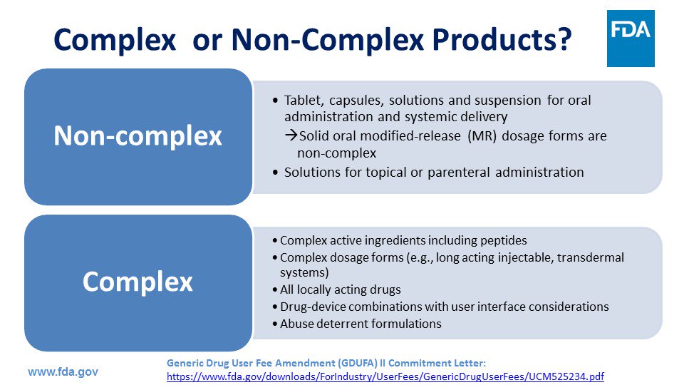 FDA Drug Information on Twitter:
