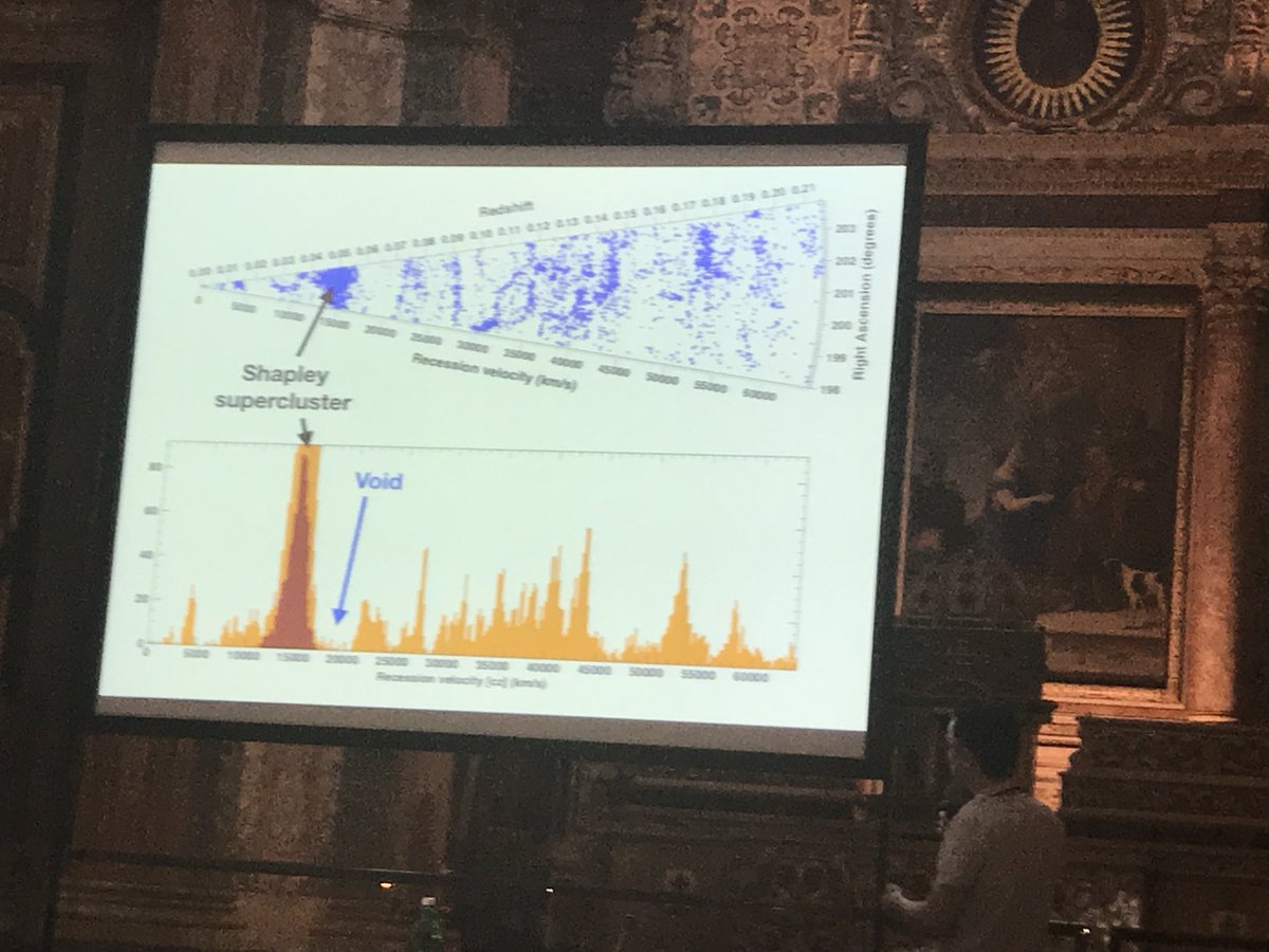 fabiogasta's tweet photo. Chris Haines showing stunning data of the Shapley supercluster #cluster2NA #cluster2 https://t.co/6e8Fg7IDF9