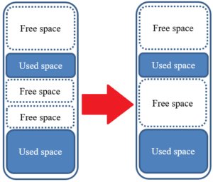 DawidSibinski's tweet image. Let&apos;s go back to the Large Object Heap for a while! Just #blogged: [.NET Internals 08] What about Large Object Heap (LOH)?
#dotnet #dotnetinternals dsibinski.pl/2018/09/net-in…