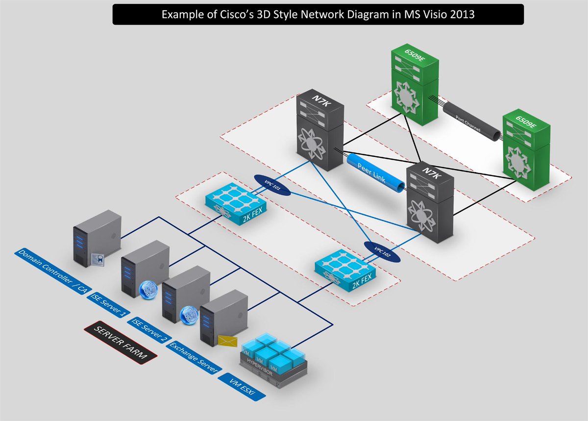 Сеть cryptokap network. Сеть интернет. Локальная вычислительная сеть wan. Мировая паутина интернет. Сетка нейронных сетей.